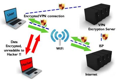 wireless_security2